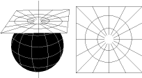 Azimutalprojektion