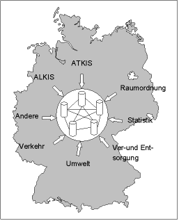 Geodateninfrastruktur